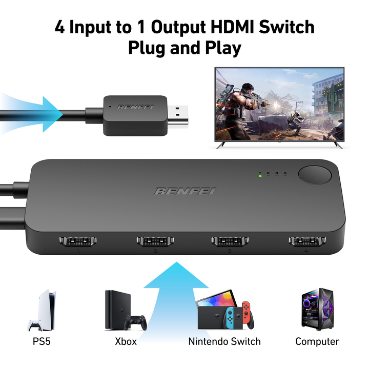 BENFEI HDMI Switch 4 in 1 Out 4K@60Hz, 2K@144Hz, HDCP 2.3 Compatible for PS5/4, Xbox, Roku, FireStick, Switch