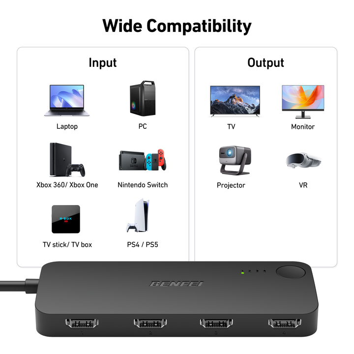 BENFEI HDMI Switch 4 in 1 Out 4K@60Hz, 2K@144Hz, HDCP 2.3 Compatible for PS5/4, Xbox, Roku, FireStick, Switch