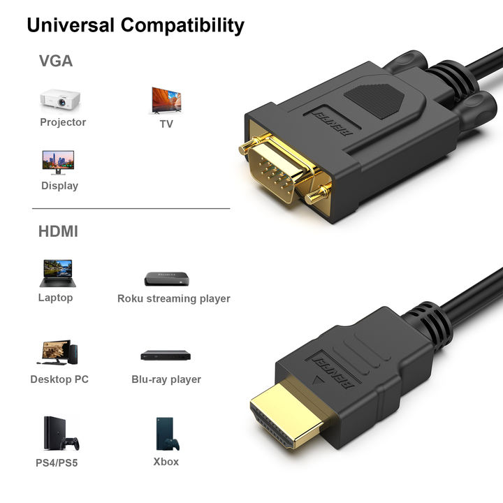 BENFEI HDMI to VGA 0.9 Meter Cable, Uni-Directional HDMI to VGA Cable  Male to Male Factory Pricing