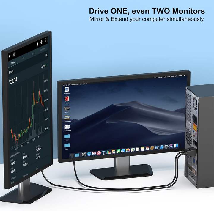 BENFEI HDMI to VGA 1.8Meter Cable, Uni-Directional HDMI to VGA Cable (Male to Male) Compatible for Computer, Desktop, Laptop, PC Quality Manufacturing Direct