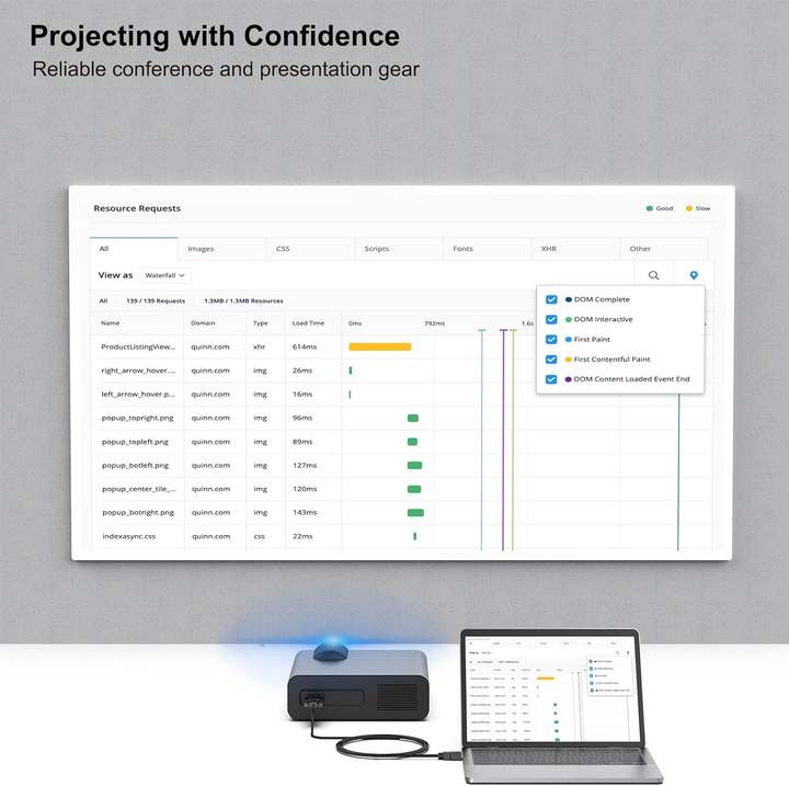 BENFEI HDMI to VGA 1.8Meter Cable, Uni-Directional HDMI to VGA Cable (Male to Male) Compatible for Computer, Desktop, Laptop, PC Quality Manufacturing Direct
