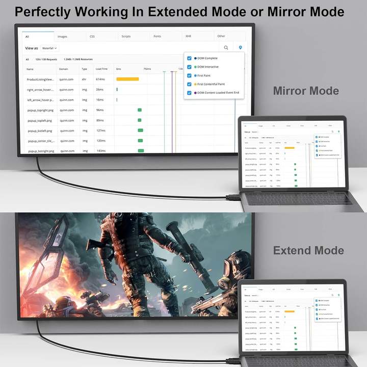 BENFEI HDMI to VGA 1.8Meter Cable, Uni-Directional HDMI to VGA Cable (Male to Male) Compatible for Computer, Desktop, Laptop, PC Quality Manufacturing Direct