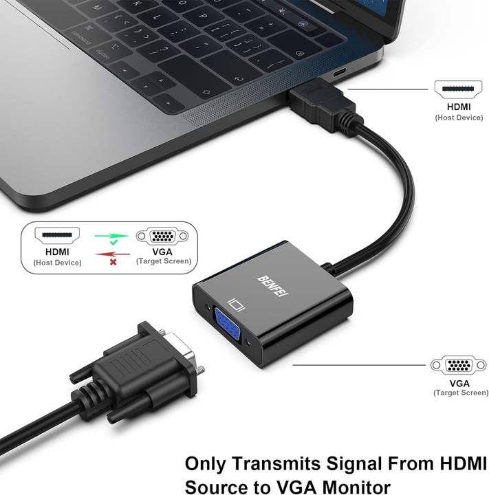 BENFEI HDMI to VGA, Gold-Plated HDMI to VGA Adapter Compatible for Computer, Desktop, Laptop, PC, Monitor and More - Black China Production Hub