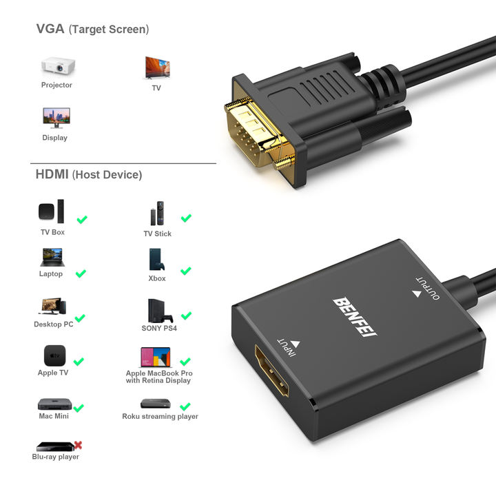 BENFEI HDMI to VGA, Uni-Directional HDMI Computer to VGA Monitor Adapter (Female to Male) with 3.5mm Audio Jack China Wholesale Factory Outlet