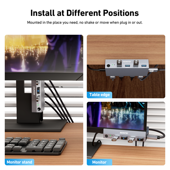 BENFEI USB 3.0 HDMI KVM Switch(8K@60Hz) with 4 USB 3.0 Ports for 2 Computers Sharing Monitor Keyboard Mouse Large Order Wholesale
