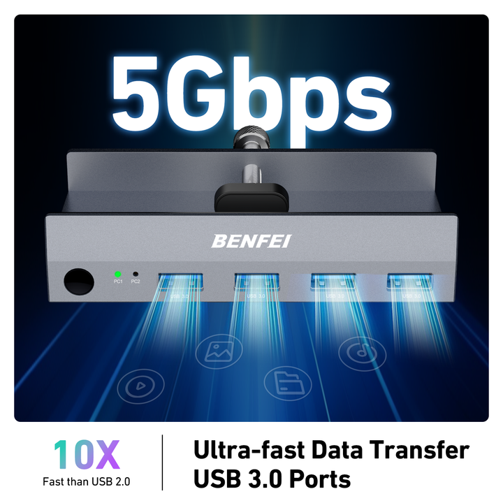 BENFEI USB 3.0 HDMI KVM Switch(8K@60Hz) with 4 USB 3.0 Ports for 2 Computers Sharing Monitor Keyboard Mouse Large Order Wholesale