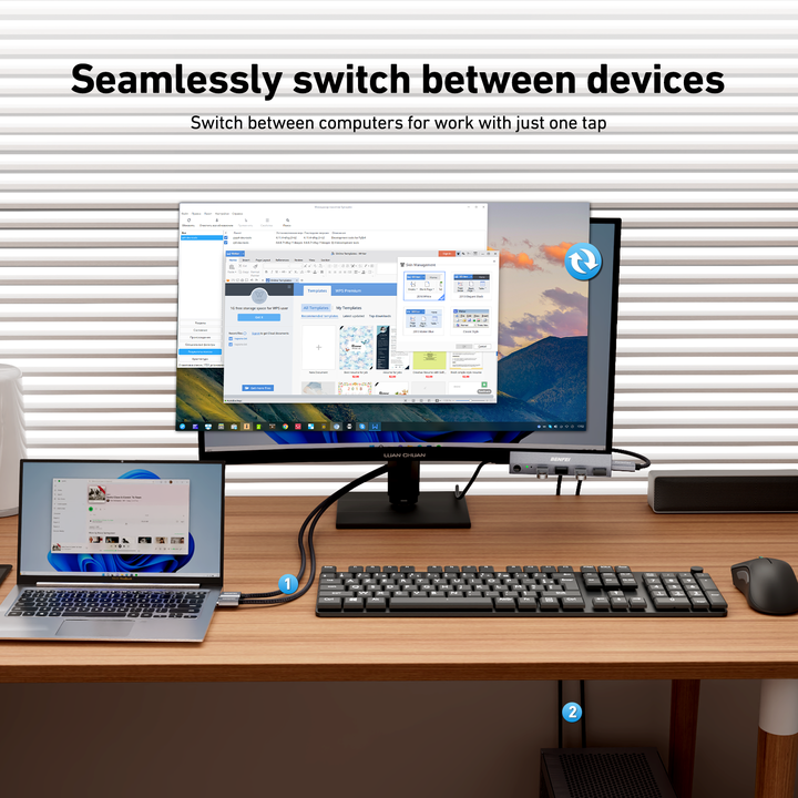BENFEI USB 3.0 HDMI KVM Switch(8K@60Hz) with 4 USB 3.0 Ports for 2 Computers Sharing Monitor Keyboard Mouse Large Order Wholesale
