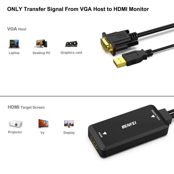 BENFEI VGA to HDMI Adapter, 1080P Converter with Audio from Computer/Laptop VGA Source to HDMI TV/Monitor