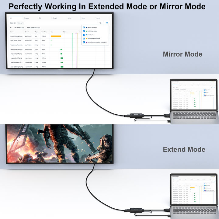 BENFEI VGA to HDMI Adapter, 1080P Converter with Audio from Computer/Laptop VGA Source to HDMI TV/Monitor