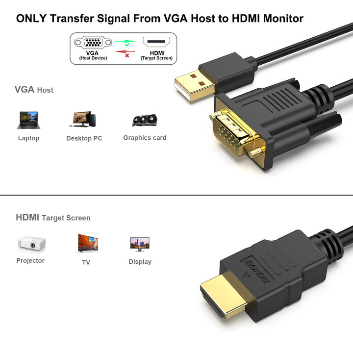BENFEI VGA to HDMI Cable with Audio 1.8 Meter 1080P Cable from VGA Computer Laptop to HDMI Monitor TV Not Bidirectional Factory Wholesale Excellence