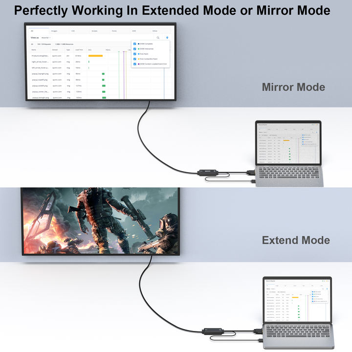 BENFEI VGA to HDMI Cable with Audio 1.8 Meter 1080P Cable from VGA Computer Laptop to HDMI Monitor TV Not Bidirectional Factory Wholesale Excellence