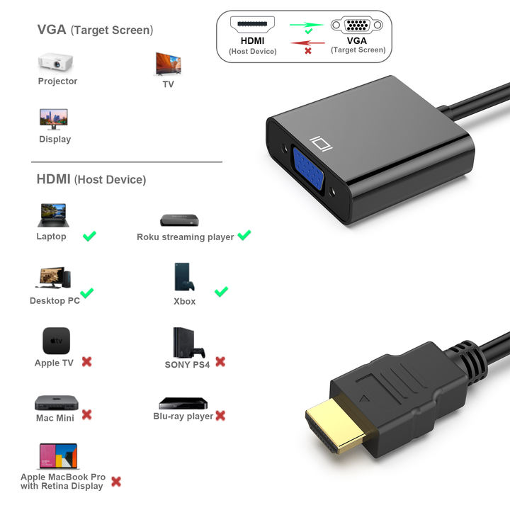 Customize Gold Plated HDMI to VGA Adapter HDMI Video Cable 1080P HDMI Male to VGA Female Converter for PC Laptop Tablet HDTV Bulk Pricing
