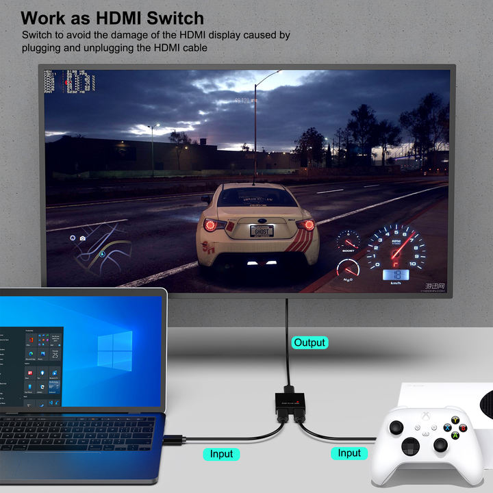 Customize HDMI Switch 4K@60Hz, Bi-Directional HDMI Switcher 2 Input 1 Output, 1 Input 2 Output, Supports 4K 3D HD 1080P Large Order Wholesale Export