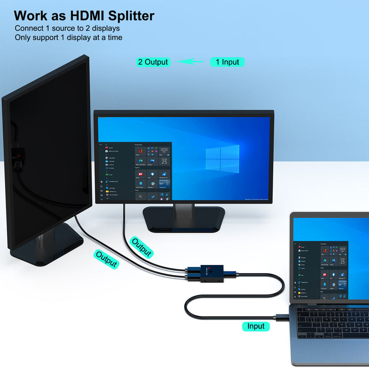 Customize HDMI Switch 4K@60Hz, Bi-Directional HDMI Switcher 2 Input 1 Output, 1 Input 2 Output, Supports 4K 3D HD 1080P Large Order Wholesale Export