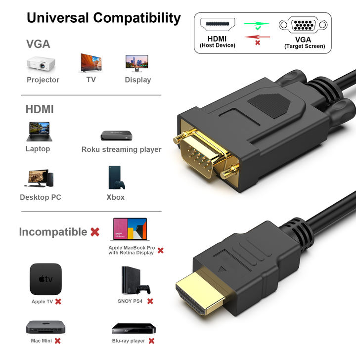 Customize HDMI to VGA Cable, 1.8 Meter Uni-Directional HDMI to VGA Adapter Cable  Male to Male Golden Plated Wholesale Distribution Center Customization