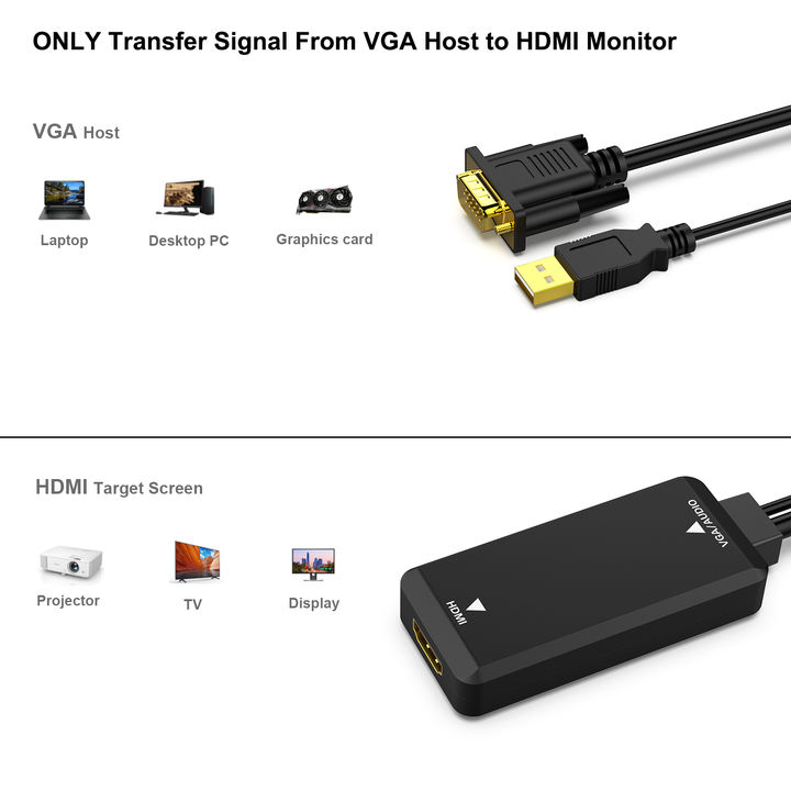 Customize VGA to HDMI Adapter, 1080P Converter with Audio from Computer/Laptop VGA Source to HDMI TV/Monitor Wholesale B2B Pricing Outlet