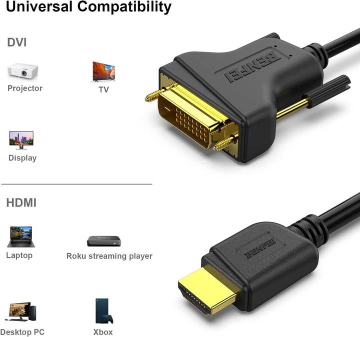 BENFEI HDMI to DVI, Bi Directional DVI-D 24+1 Male to HDMI Male High Speed Adapter Cable Support 1080P Full HD