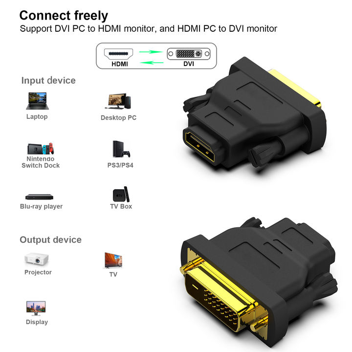 Customize  DVI to HDMI, Bidirectional DVI (DVI-D) to HDMI Male to Female Adapter with Gold-Plated Cord 2 Pack B2B Factory Pricing Processing