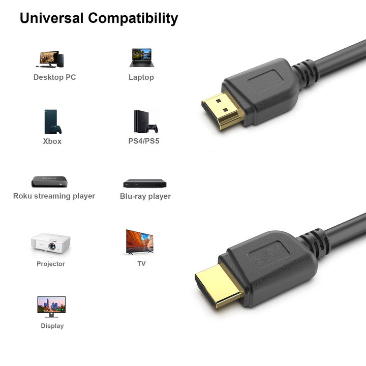 Customize High Speed HDMI Cable 4K, 4K@60Hz,2K@120Hz 1.8 Meter HDMI 2.0 Cable 18Gbps, HDR, 3D, 2160P, 1080P, Ethernet -