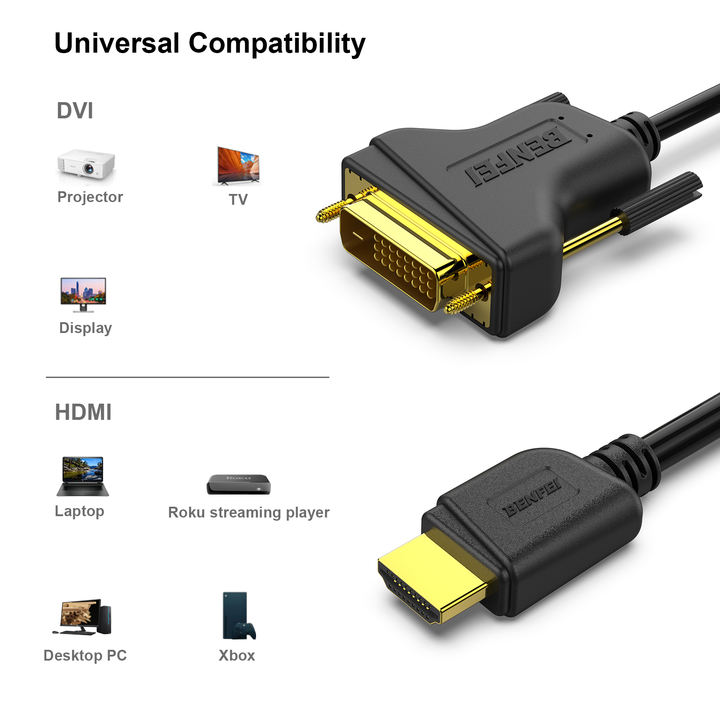 HDMI to DVI 3 Meter, Bi Directional DVI-D 24+1 Male to HDMI Male High Speed Adapter Cable Support 1080P Full HD