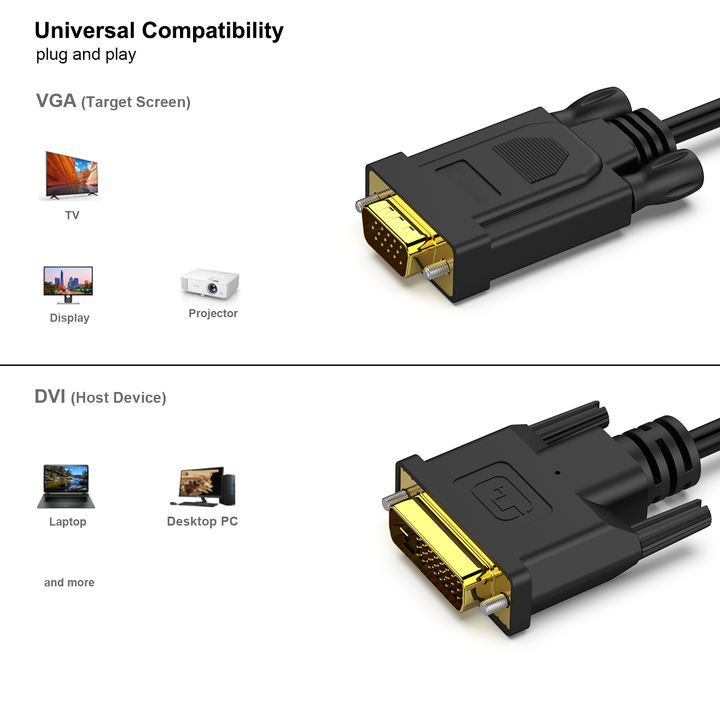 Customize Active DVI-D to VGA, DVI-D 24+1 to VGA 6 Feet Cable Male to Male Gold-Plated Cord Wholesale Distribution Center Customization