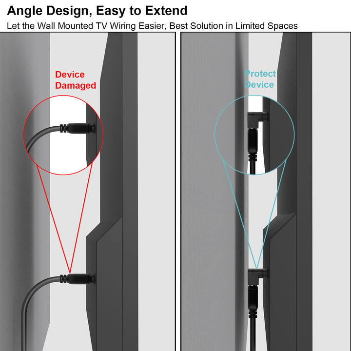 Customize HDMI Right Angle Male to Female Adapter 2 Pack