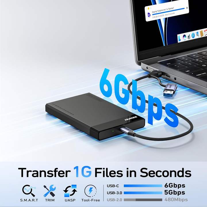 BENFEI NEW Arrivals 2.5 SATA Hard Drive Enclosure SATA 3.0-6 Gbps Nvme Enclosure China Factory Supply Trade
