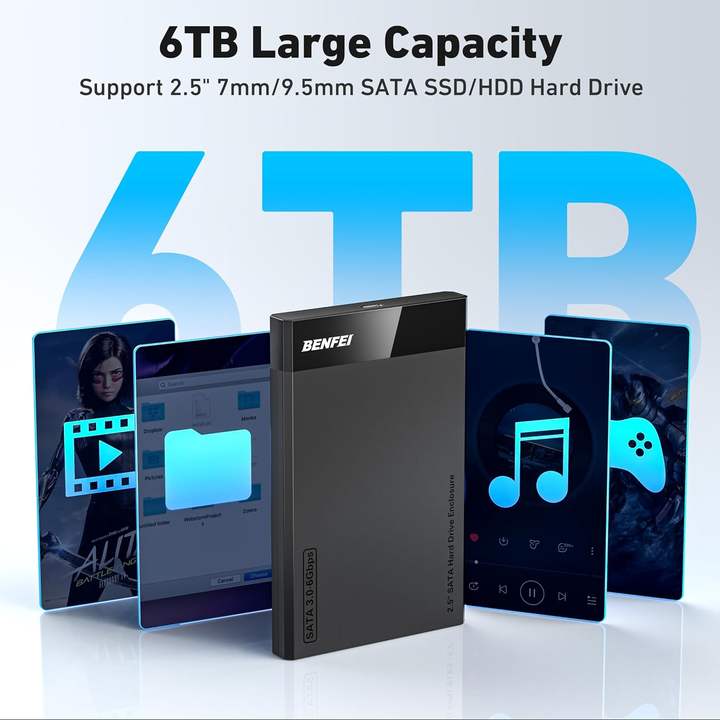 BENFEI NEW Arrivals 2.5 SATA Hard Drive Enclosure SATA 3.0-6 Gbps Nvme Enclosure China Factory Supply Trade