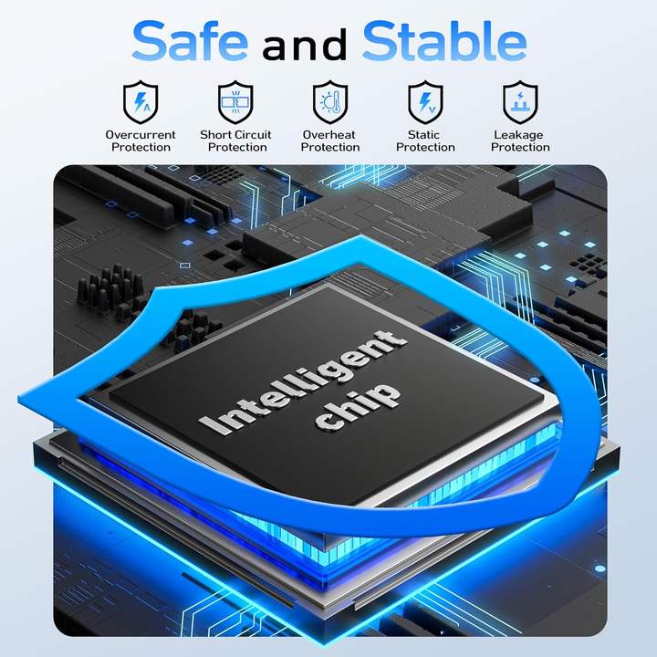 BENFEI NEW Arrivals 2.5 SATA Hard Drive Enclosure SATA 3.0-6 Gbps Nvme Enclosure China Factory Supply Trade