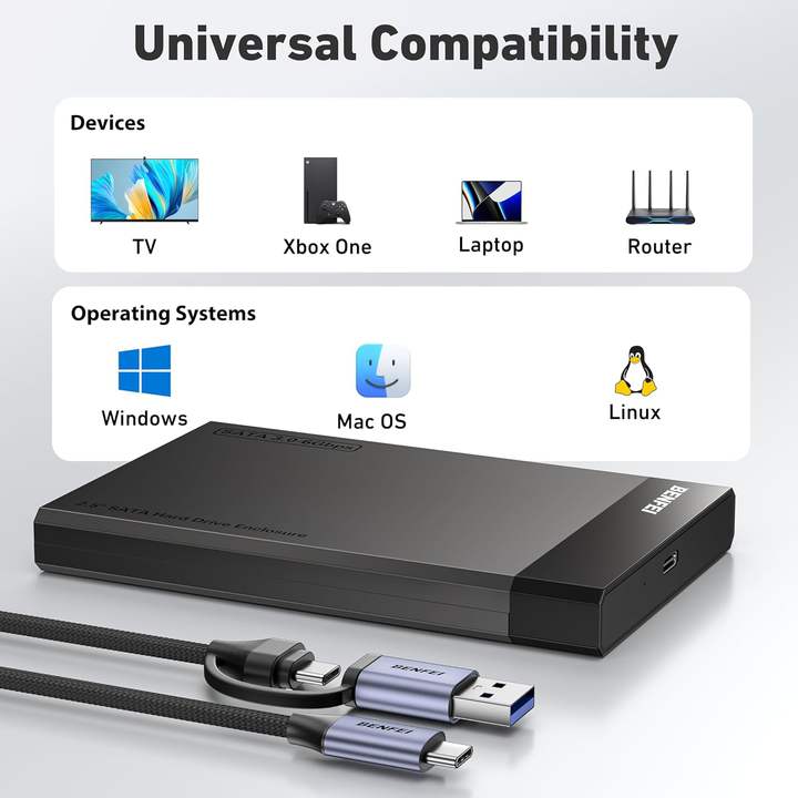BENFEI NEW Arrivals 2.5 SATA Hard Drive Enclosure SATA 3.0-6 Gbps Nvme Enclosure China Factory Supply Trade