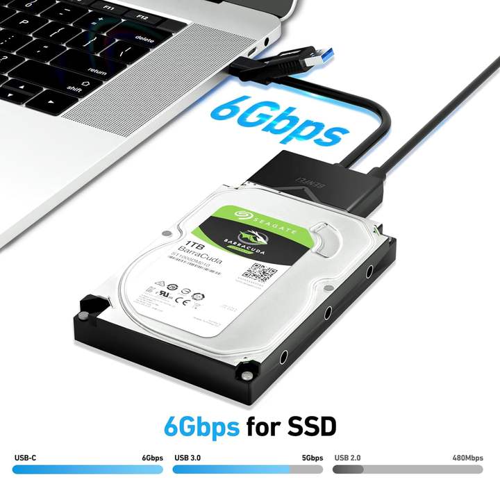 BENFEI SATA to USB 3.0 Cable, USB 3.0 to SATA III Hard Drive Adapter Compatible for 2.5 3.5 Inch HDD/SSD Hard Drive Disk with 12 Supplier Wholesale
