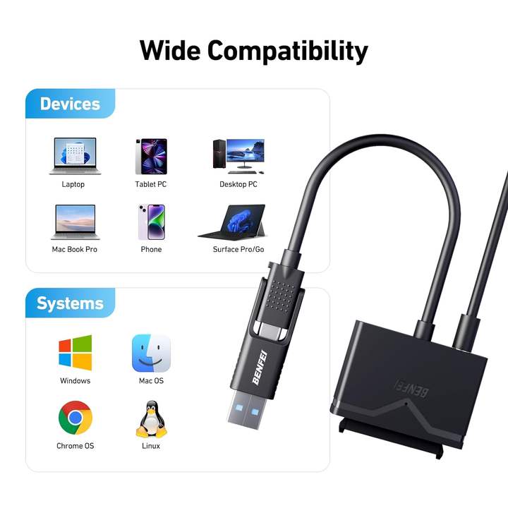 BENFEI SATA to USB 3.0 Cable, USB 3.0 to SATA III Hard Drive Adapter Compatible for 2.5 3.5 Inch HDD/SSD Hard Drive Disk with 12 Supplier Wholesale