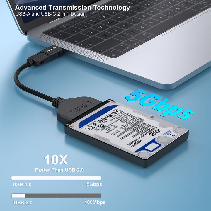 BENFEI SATA to USB Adapter Cable, USB 3.0/USB C to SATA III Hard Driver Adapter Compatible for 2.5 inch HDD and SSD Wholesale Manufacturer