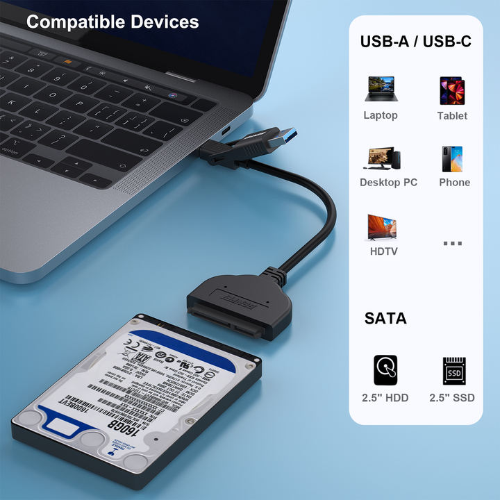 BENFEI SATA to USB Adapter Cable, USB 3.0/USB C to SATA III Hard Driver Adapter Compatible for 2.5 inch HDD and SSD Wholesale Manufacturer