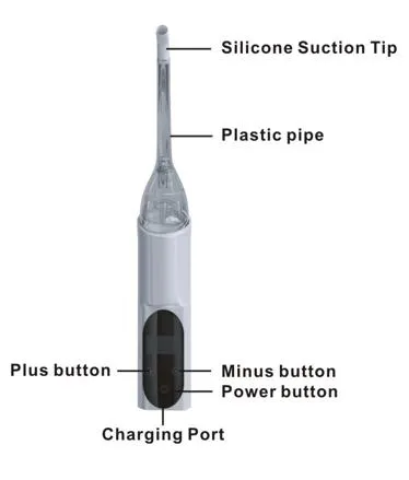 Manual Extractor Electric Remover Oral Cleaning Care Tool to Remove Stone Electronic Tonsil Stone Remover User