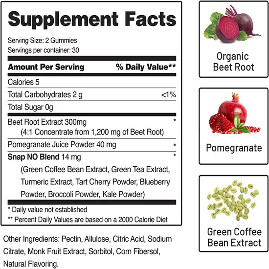 Boost Energy & Nitric Oxide Beet Root Gummies with Magnesium & Vitamin C