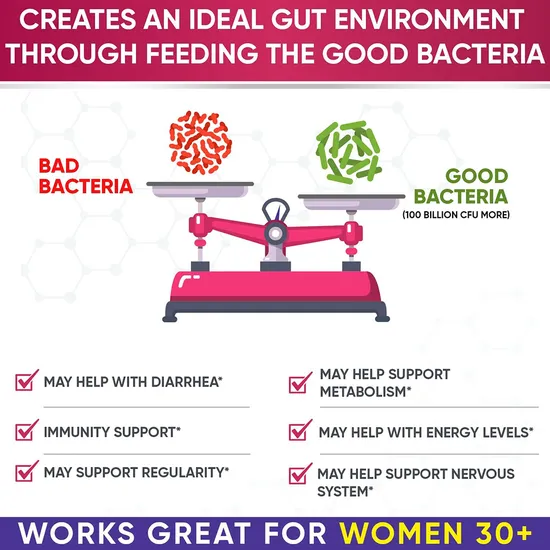 Digestive Support Gut Health Prebiotic Pills 100 Billion Cfus Women Probiotic Capsules