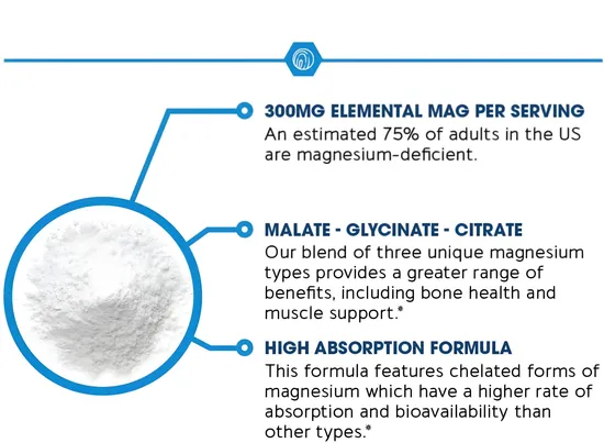 Glycine, Malic Acid and Magnesium Citrate to Support Muscle Relaxation, Sleep, Sedation and Energy Magnesium Complex Capsules