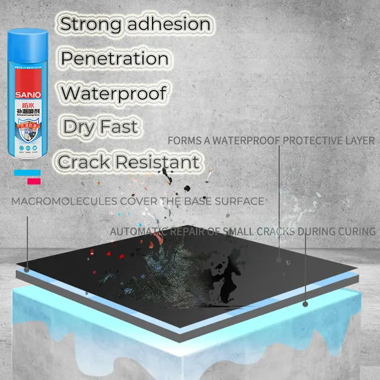 Sanvo Nano Leak Seal Repair Flexible Rubber Coating Spray for Roof Leak Stop Trapping Spray Aerosol Waterproof Spray