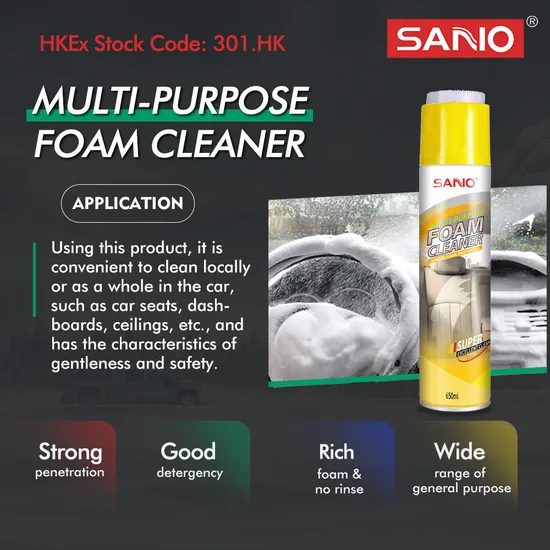 Powerful Stain Removal No Harmless to Hand Sanvo Multi Purpose Foam Cleaner