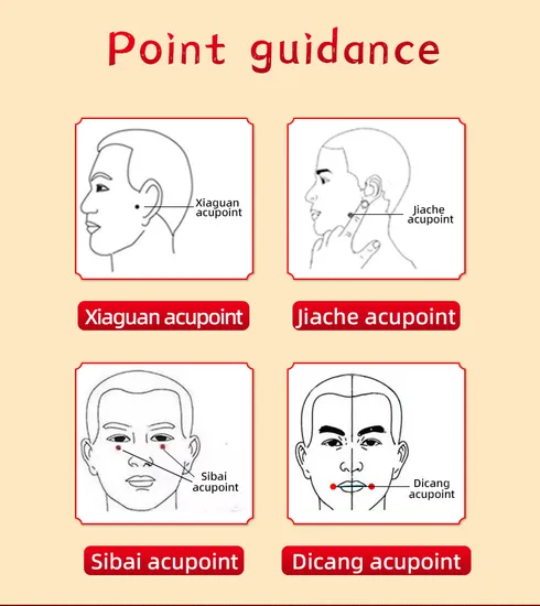 Facial Therapy Patches Can Treat Damaged Facial Nerves and Uncoordinated Facial Expressions.