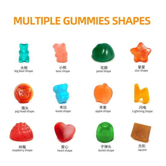 Sweet Memory-Enhancing Gummy for Better Focus and Clarity