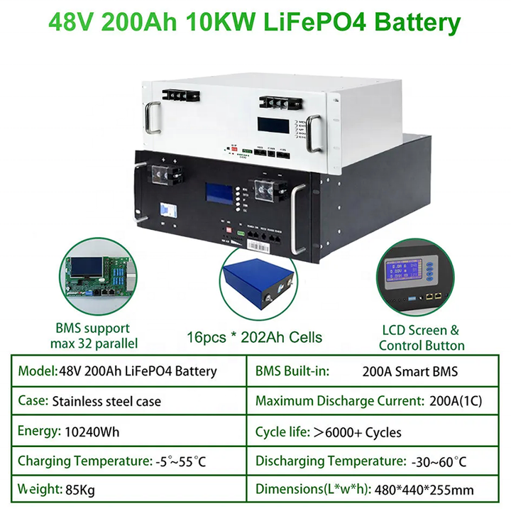 10 Year Warranty 100Ah 32pcs Parallel 100KWH-215KWH Rack Power Container Solar LiFePO4 Energy Storage Battery