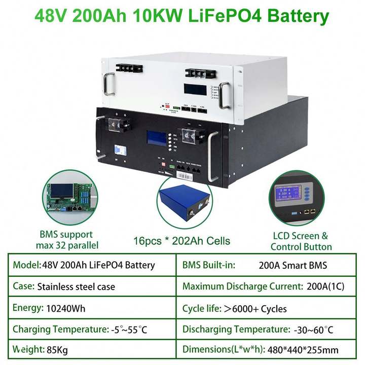 10 Year Warranty 51.2 V 300Ah 32pcs Parallel 15 KWH 25KWH 30 KWH 45KWH Rack Power Solar 48 V LiFePO4 Energy Storage Battery