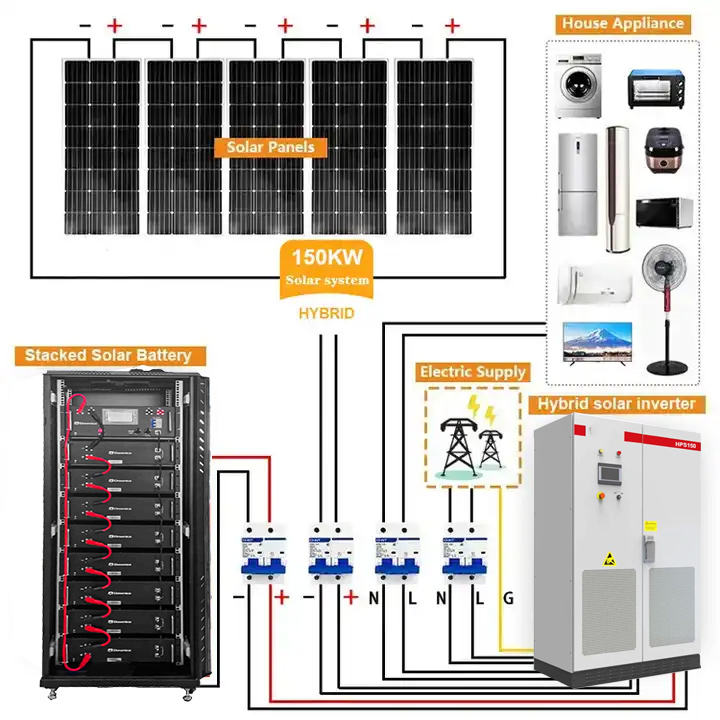 10 kwh 20Kwh 30 kwh 40 kwh 50kwh Solar Energy Battery Lifepo4 Pack Lithium Ion Server Rack Mounted Battery