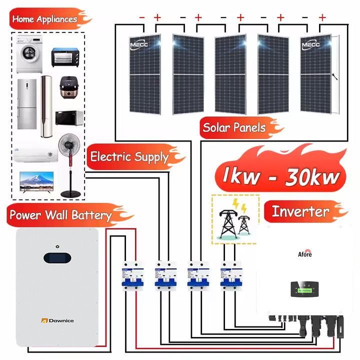 10 years warranty 5kwh 10kwh 15kwh lithium ion lifepo4 battery powerwall 48v 51.2V 100 ah 200ah home energe storage battery pack