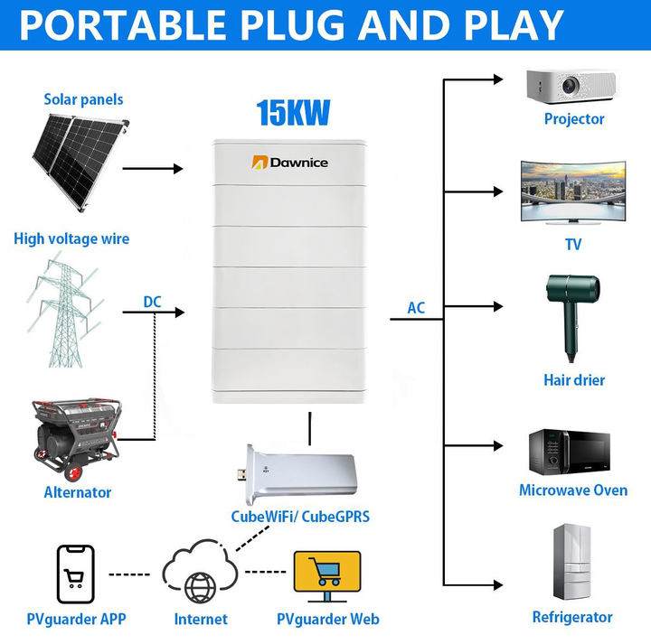 10KW 30KW 35kw 204.8v 200ah 400ah Stack energy storage lithium battery all in one integration for household