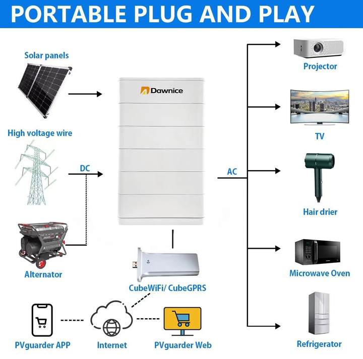 10kw 20kw 50kwh Stacking Battery Stack 48v 51.2v 100ah 200ah 300ah Lifepo4 Solar Lithium Battery Home Storage