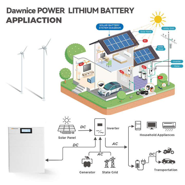 10kwh 20kwh 30kwh 15kwh 51.2v 200ah Stackable Lithium Battery Home Lifepo4 Battery Pack Energy Storage System