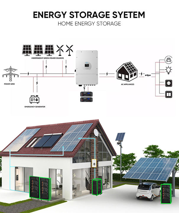 200Ah 30kwh 40kw 50kwh 60kwh High Voltage LFP Rack-Mounted Battery Pack for Solar Energy Storage System